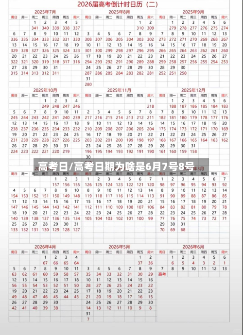 高考日/高考日期为啥是6月7号8号