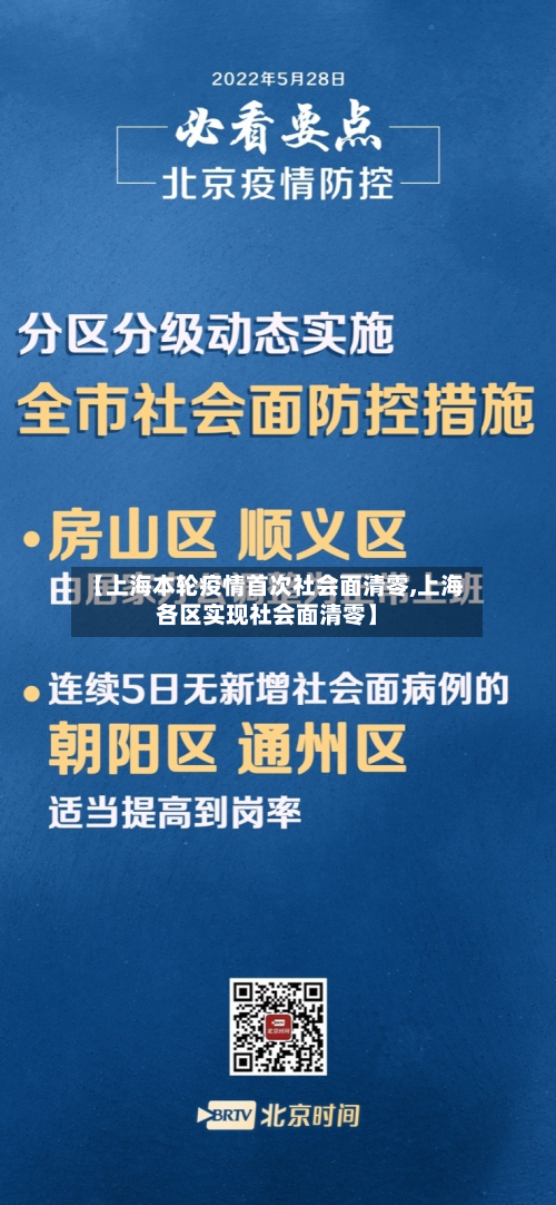 【上海本轮疫情首次社会面清零,上海各区实现社会面清零】
