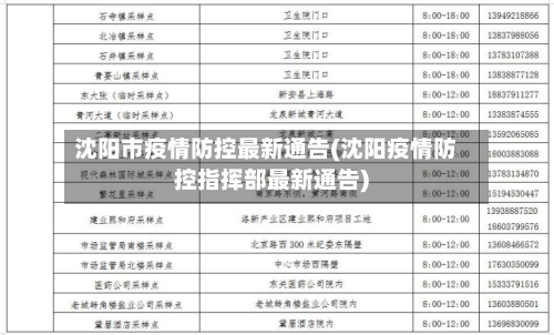 沈阳市疫情防控最新通告(沈阳疫情防控指挥部最新通告)-第2张图片