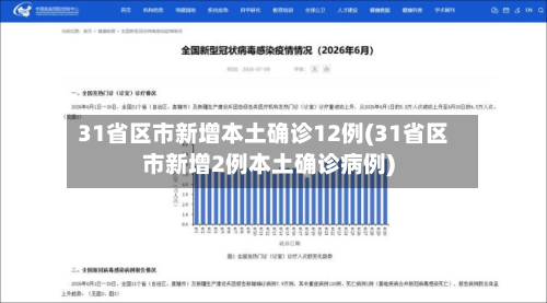 31省区市新增本土确诊12例(31省区市新增2例本土确诊病例)