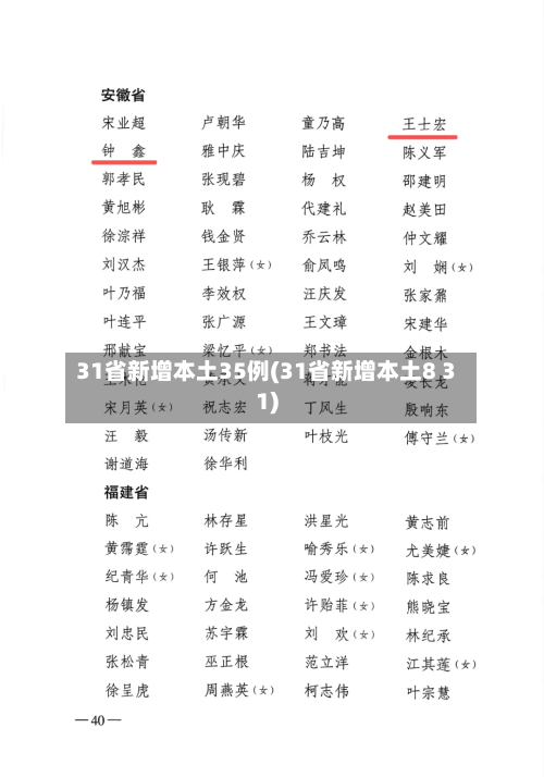 31省新增本土35例(31省新增本土8 31)-第3张图片