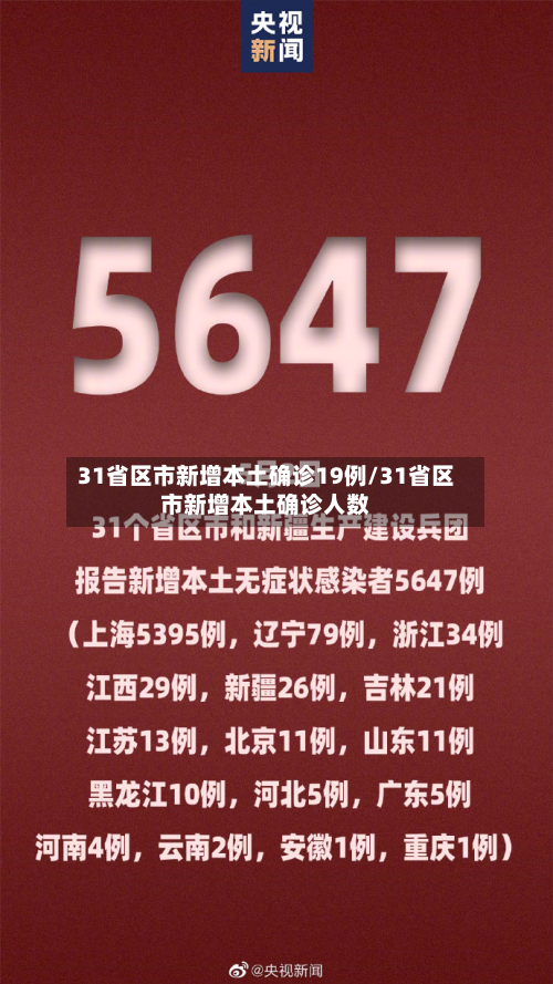 31省区市新增本土确诊19例/31省区市新增本土确诊人数