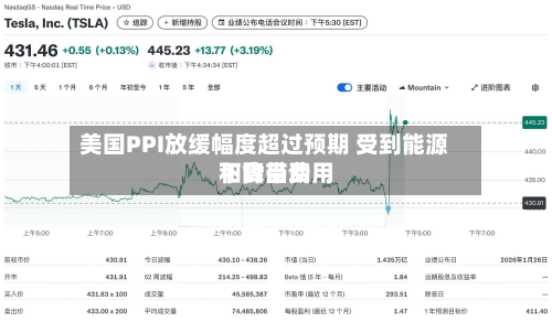 美国PPI放缓幅度超过预期 受到能源和食品费用
下降带动-第3张图片