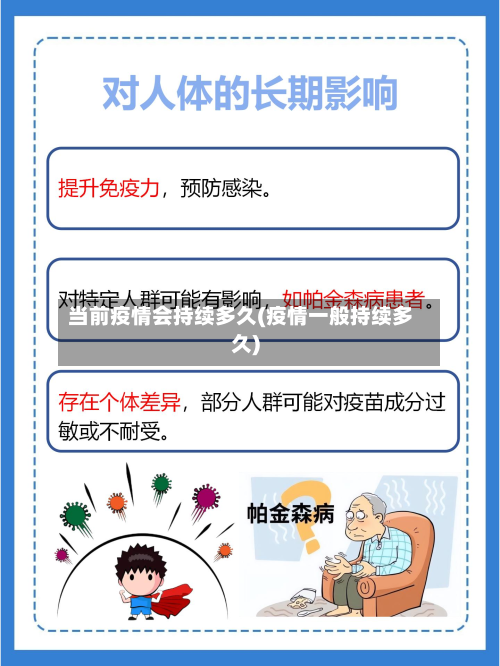 当前疫情会持续多久(疫情一般持续多久)-第2张图片