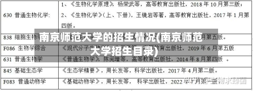 南京师范大学的招生情况(南京师范大学招生目录)