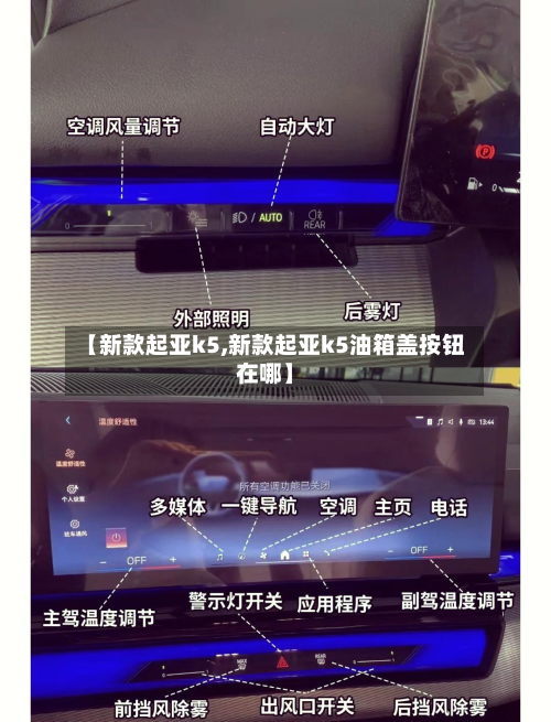 【新款起亚k5,新款起亚k5油箱盖按钮在哪】-第2张图片