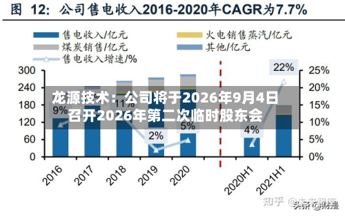 龙源技术：公司将于2026年9月4日召开2026年第二次临时股东会-第2张图片
