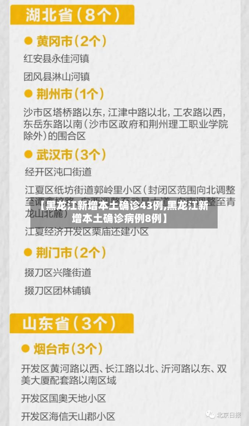 【黑龙江新增本土确诊43例,黑龙江新增本土确诊病例8例】
