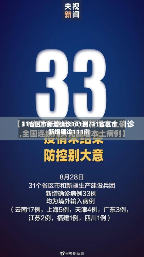 31省区市新增确诊101例/31省区市新增确诊111例