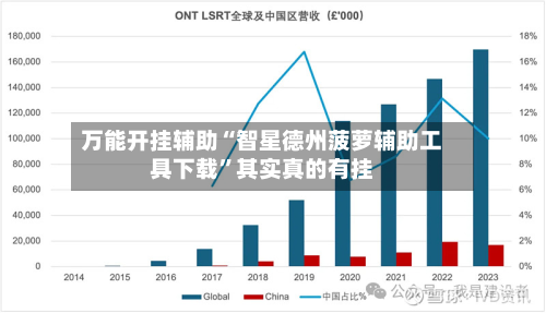 万能开挂辅助“智星德州菠萝辅助工具下载”其实真的有挂