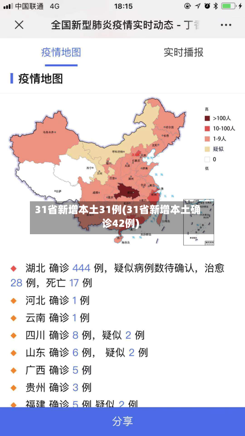 31省新增本土31例(31省新增本土确诊42例)-第2张图片