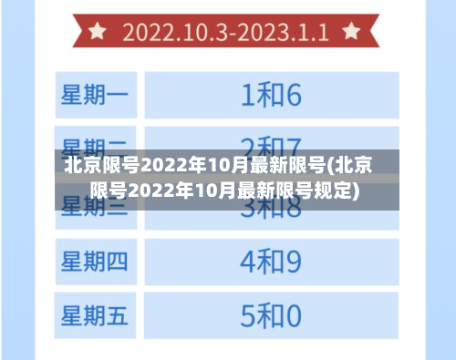 北京限号2022年10月最新限号(北京限号2022年10月最新限号规定)-第3张图片