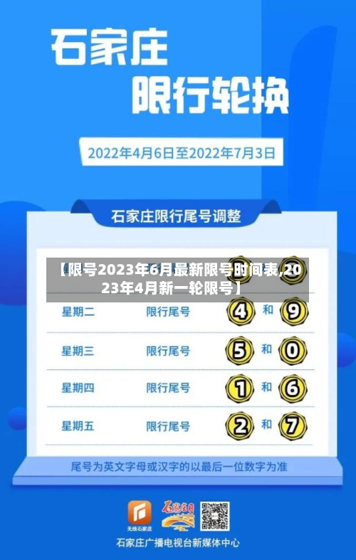 【限号2023年6月最新限号时间表,2023年4月新一轮限号】-第2张图片