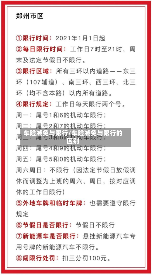 车险减免与限行/车险减免与限行的区别-第3张图片