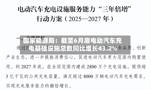 国家能源局：截至6月底电动汽车充电基础设施总数同比增长43.2%-第2张图片
