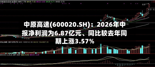 中原高速(600020.SH)：2026年中报净利润为6.87亿元、同比较去年同期上涨3.57%