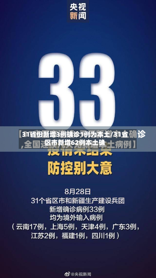 31省份新增3例确诊1例为本土/31省区市新增62例本土确-第2张图片