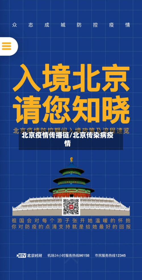 北京疫情传播链/北京传染病疫情