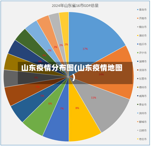 山东疫情分布图(山东疫情地图)-第2张图片