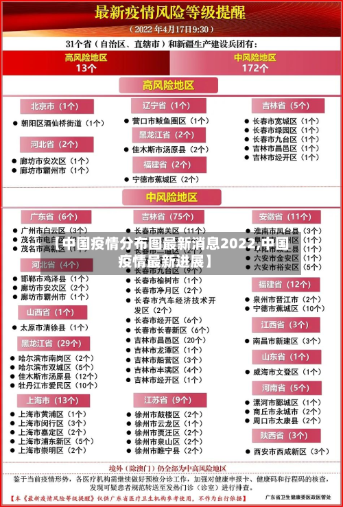 【中国疫情分布图最新消息2022,中国疫情最新进展】