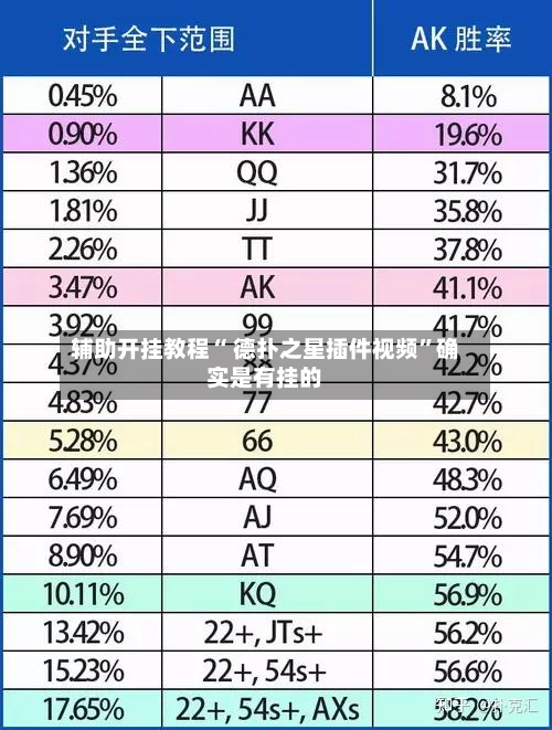 辅助开挂教程“ 德扑之星插件视频”确实是有挂的