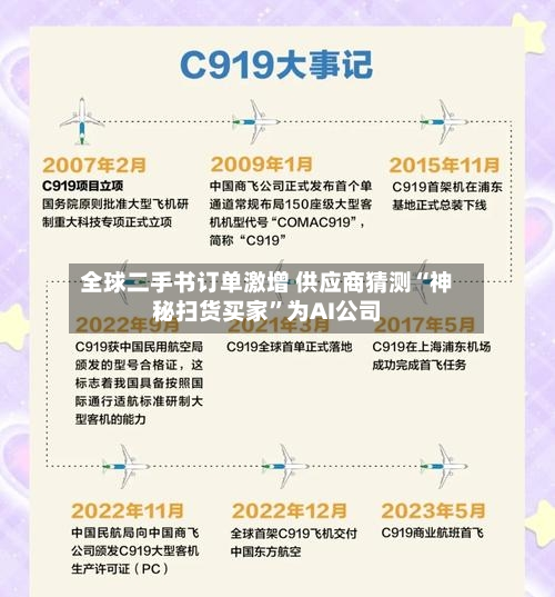 全球二手书订单激增 供应商猜测“神秘扫货买家”为AI公司