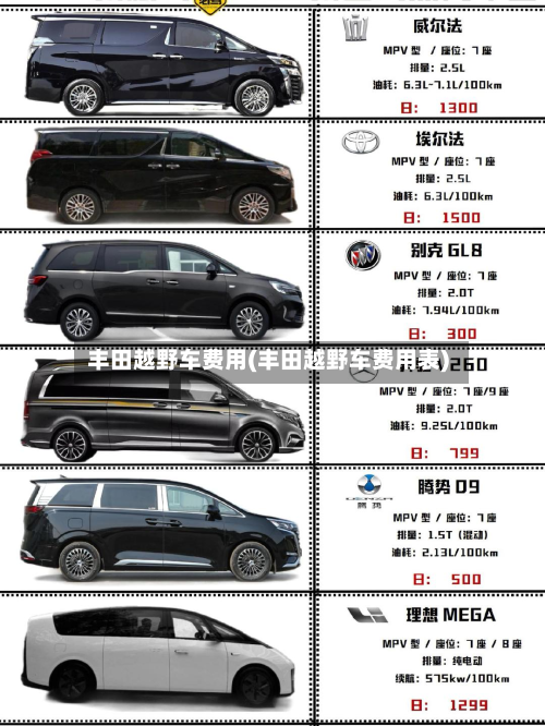 丰田越野车费用(丰田越野车费用表)-第3张图片