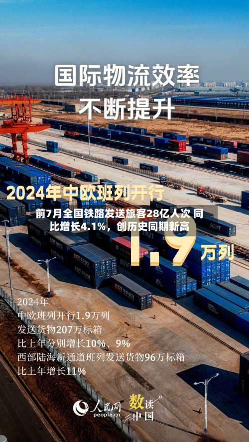 前7月全国铁路发送旅客28亿人次 同比增长4.1%，创历史同期新高-第2张图片