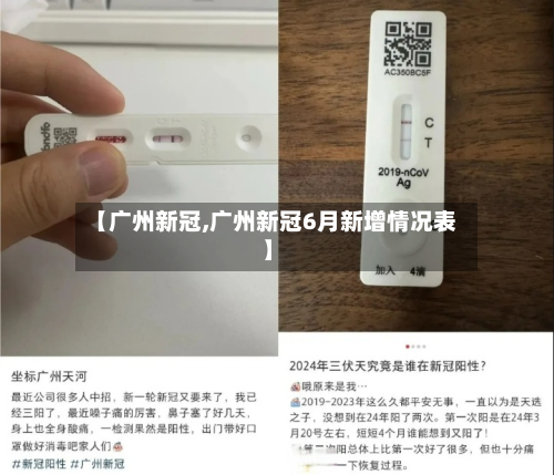 【广州新冠,广州新冠6月新增情况表】-第2张图片