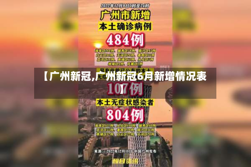 【广州新冠,广州新冠6月新增情况表】