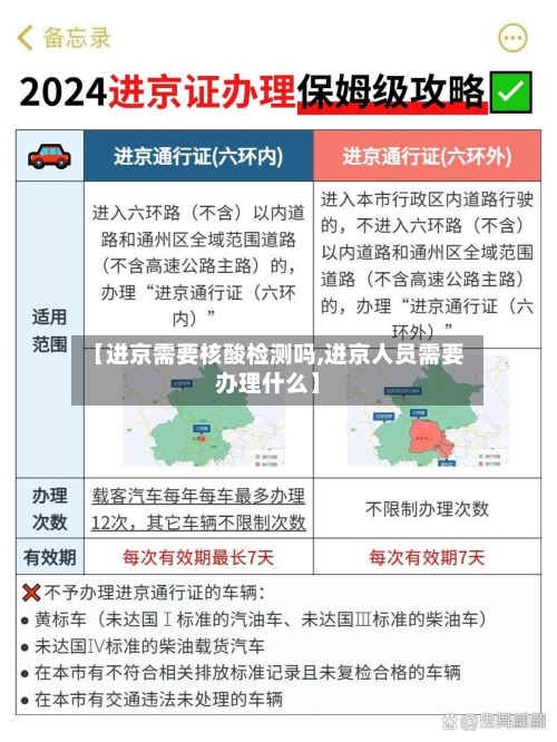 【进京需要核酸检测吗,进京人员需要办理什么】-第2张图片