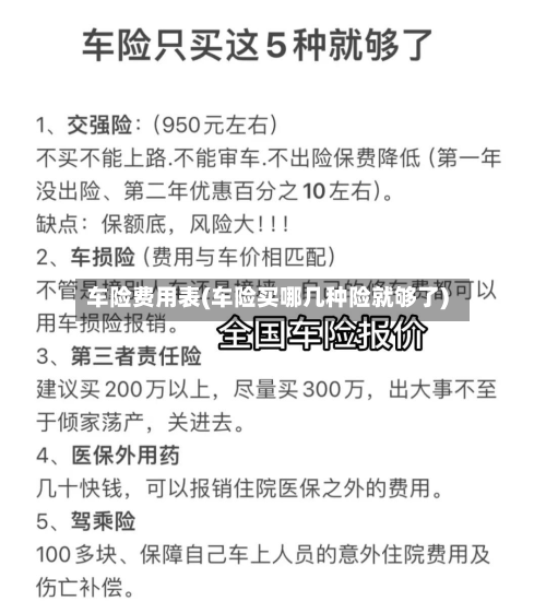 车险费用表(车险买哪几种险就够了)
