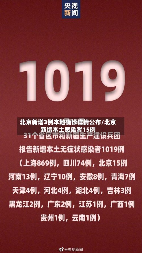 北京新增3例本地确诊详情公布/北京新增本土感染者15例-第2张图片