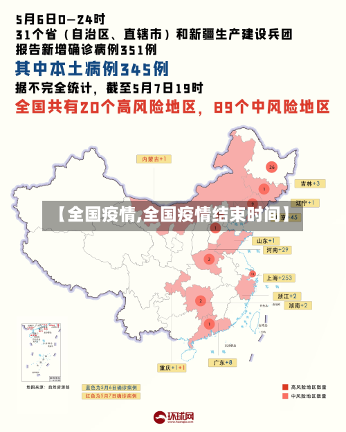 【全国疫情,全国疫情结束时间】-第2张图片