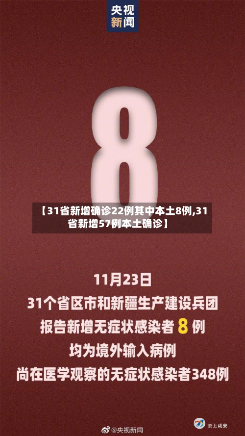 【31省新增确诊22例其中本土8例,31省新增57例本土确诊】-第2张图片