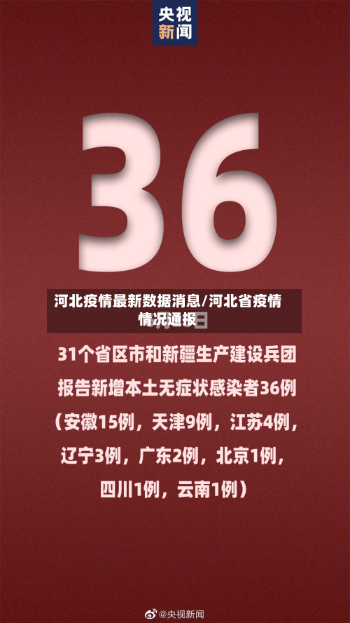 河北疫情最新数据消息/河北省疫情情况通报-第3张图片