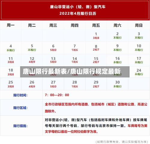 唐山限行最新表/唐山限行规定最新