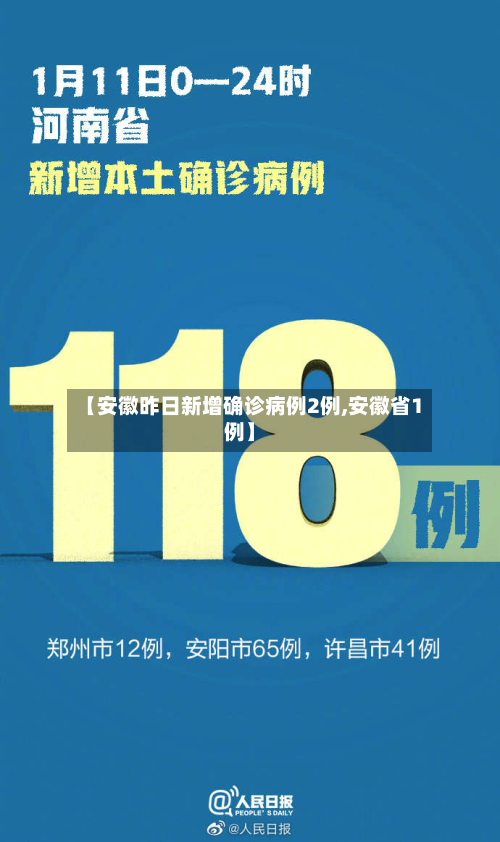 【安徽昨日新增确诊病例2例,安徽省1例】-第2张图片