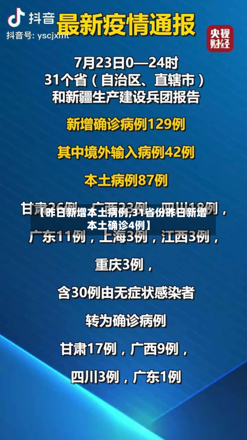 【昨日新增本土病例,31省份昨日新增本土确诊4例】-第2张图片