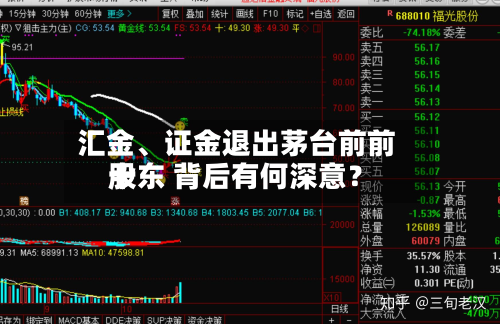 汇金、证金退出茅台前前十股东 背后有何深意？-第3张图片