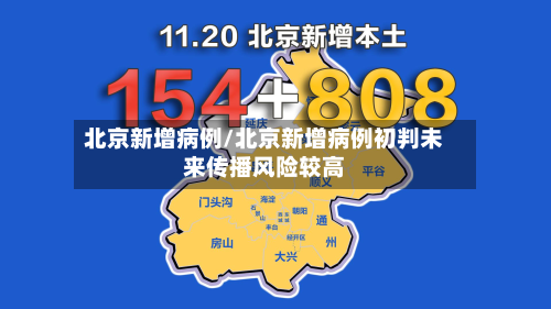 北京新增病例/北京新增病例初判未来传播风险较高