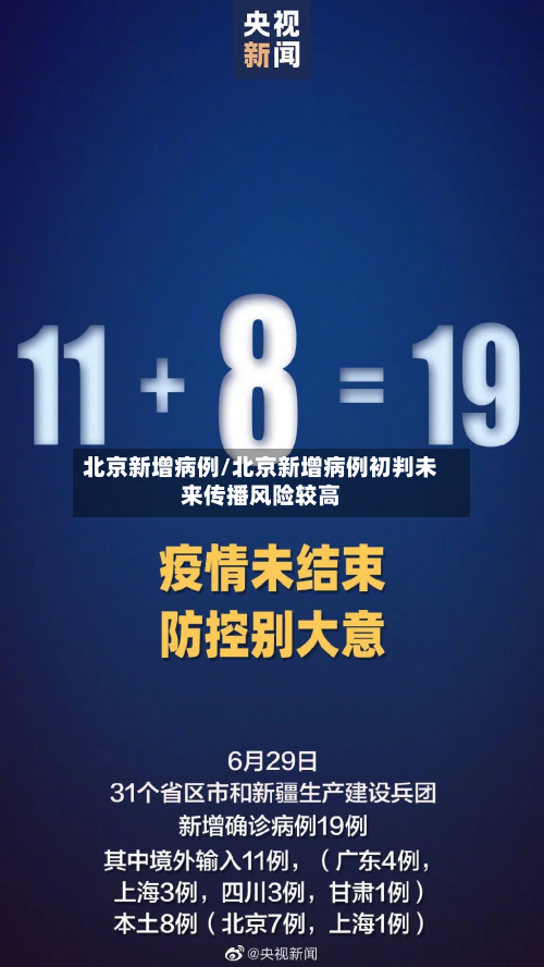 北京新增病例/北京新增病例初判未来传播风险较高-第2张图片