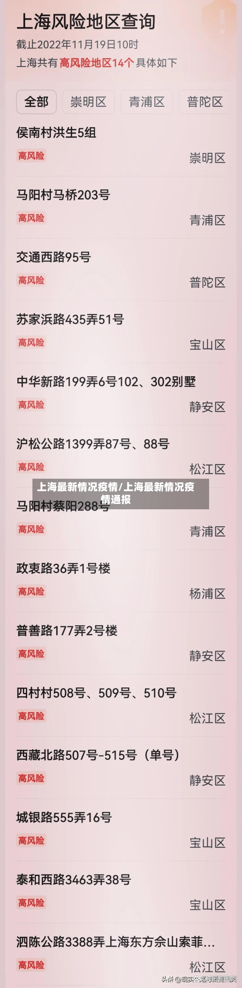 上海最新情况疫情/上海最新情况疫情通报