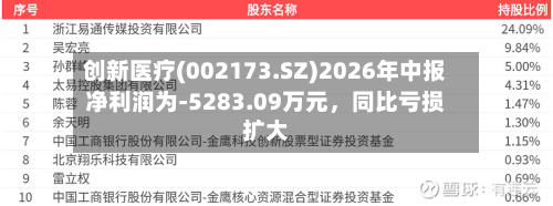 创新医疗(002173.SZ)2026年中报净利润为-5283.09万元，同比亏损扩大-第2张图片