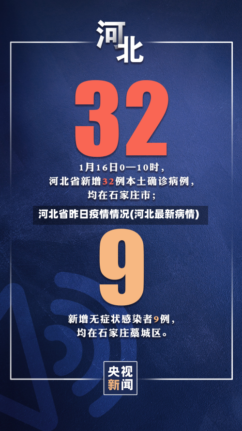 河北省昨日疫情情况(河北最新病情)