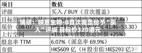 瑞银：映恩生物-B首次覆盖给予“买入”评级 目标价320港元-第1张图片
