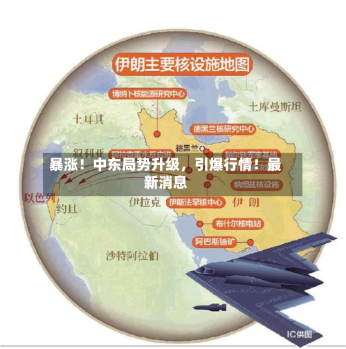 暴涨！中东局势升级，引爆行情！最新消息-第3张图片