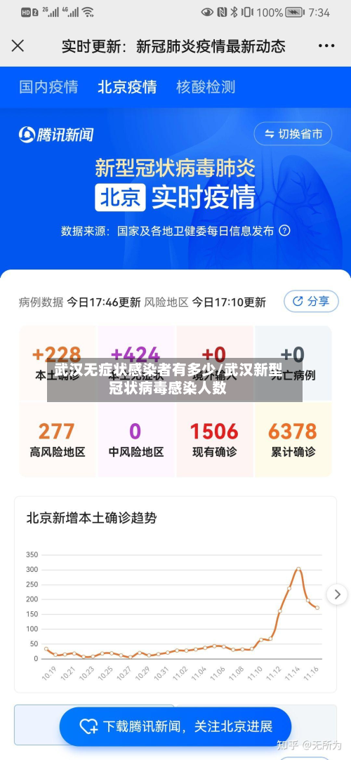 武汉无症状感染者有多少/武汉新型冠状病毒感染人数