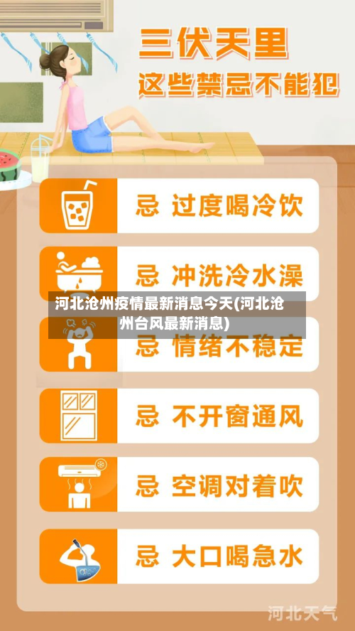 河北沧州疫情最新消息今天(河北沧州台风最新消息)