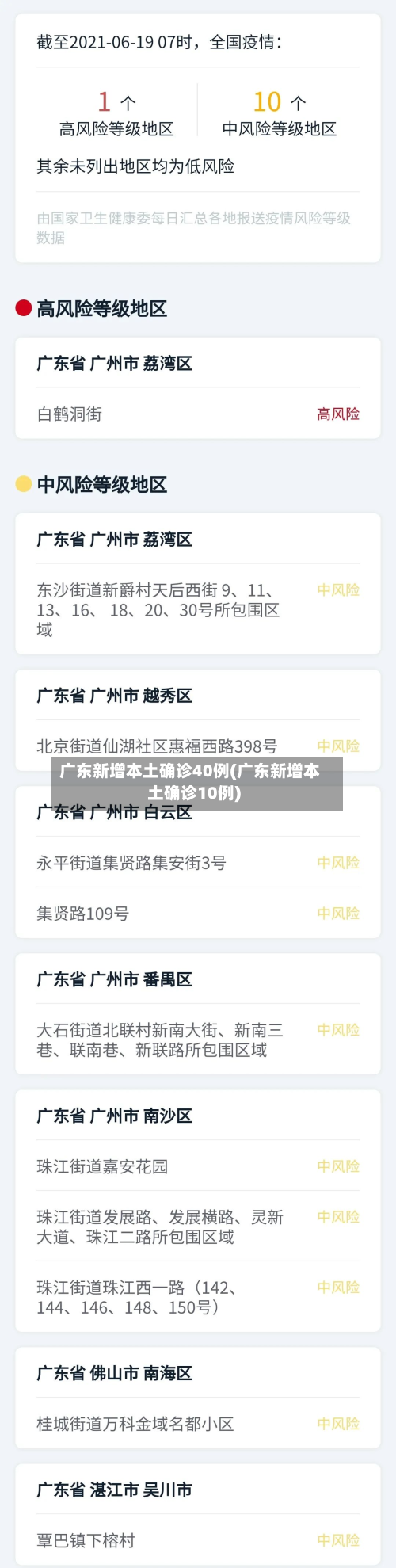 广东新增本土确诊40例(广东新增本土确诊10例)-第3张图片
